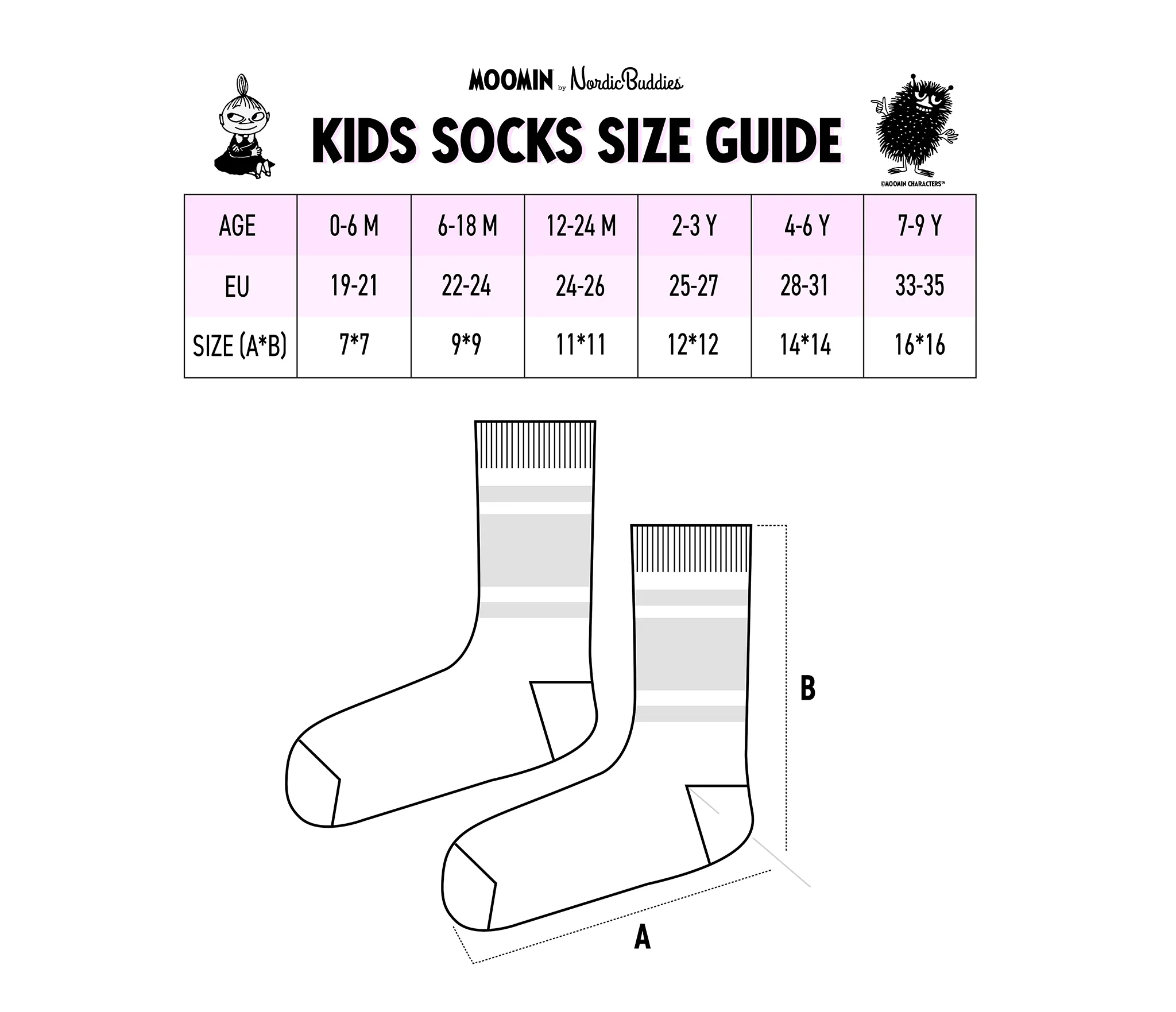 Snufkin Kids Socks by Finnish Red Cross