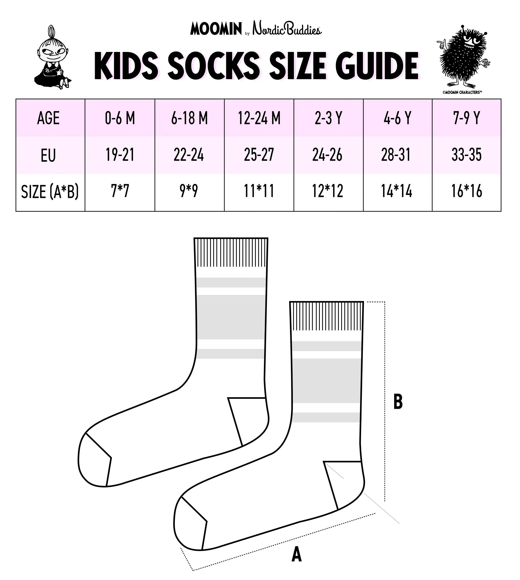 Kids Double Pack Snorkmaiden Socks - Grey/Pink