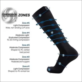 TS5 Travel Socks- Medical Grade